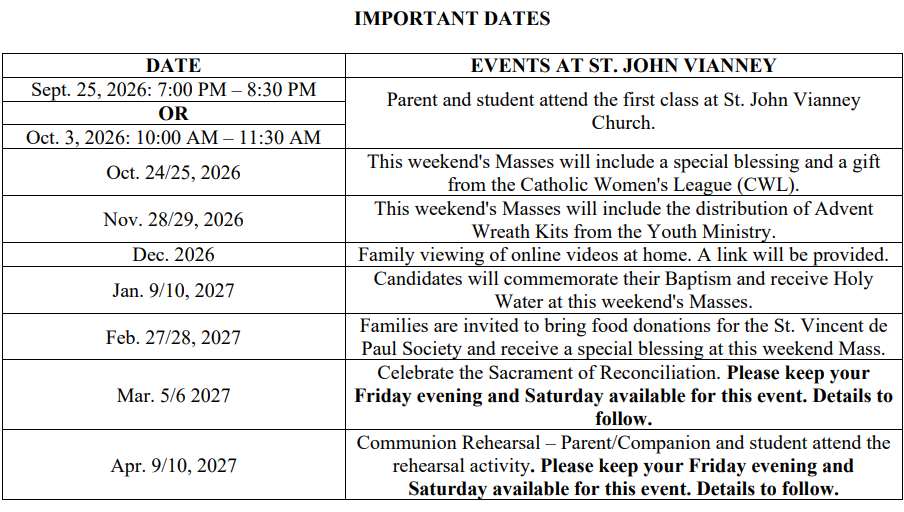 Important Dates